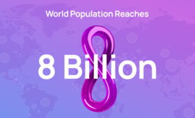 The global population is projected to reach 8 billion on 15 November 2022