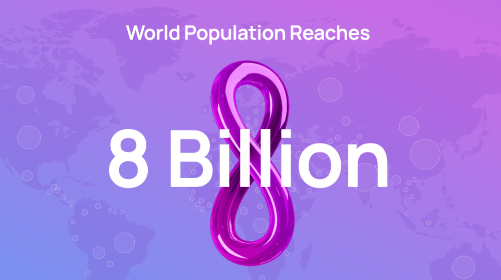 The global population is projected to reach 8 billion on 15 November 2022