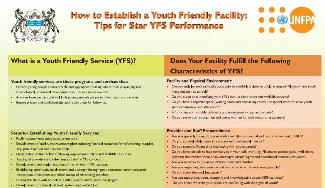 Establising a Youth Friendly Service Facility